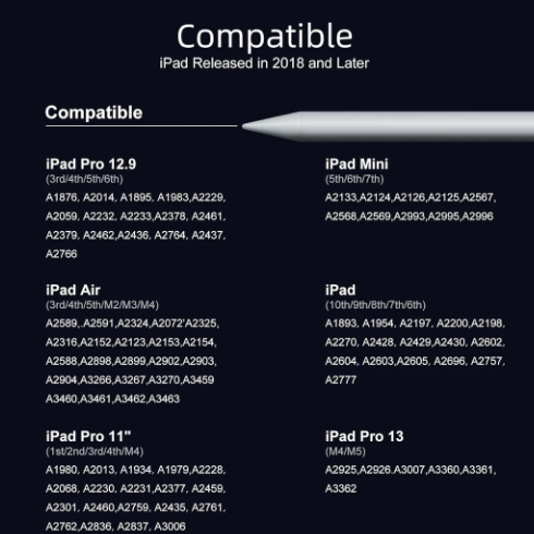 Jamjake Stylus Pen for iPad